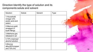 Types of Solutions Applied Chemistry 9__ | PPTX