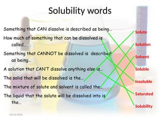 Solubility Word Solution Lower Secondary Science (Particle Model).pptx