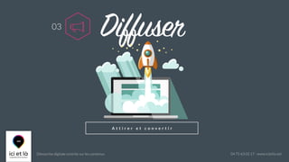 Démarche digitale centrée sur les contenus 04 75 63 02 17 - www.icietla.net
A t t i r e r e t c o n v e r t i r
Diffuser03
 