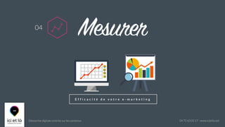Démarche digitale centrée sur les contenus 04 75 63 02 17 - www.icietla.net
E f f i c a c i t é d e v o t r e e - m a r k e t i n g
Mesurer04
 