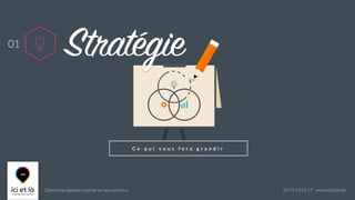Démarche digitale centrée sur les contenus 04 75 63 02 17 - www.icietla.net
C e q u i v o u s f e r a g r a n d i r
01
Stratégie
 