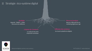 Démarche digitale centrée sur les contenus 04 75 63 02 17 - www.icietla.net
Mesurer l'eﬀicacité de son
marketing digital pour agir
Mesure et analyse
Sur toute la plateforme digitale
Diﬀusion des contenus
Objectifs "SMART" / Cibles
Documents de référence
Stratégie
Stratégie : éco-système digital
Le carburant de votre
empreinte numérique
Création de Contenus
 