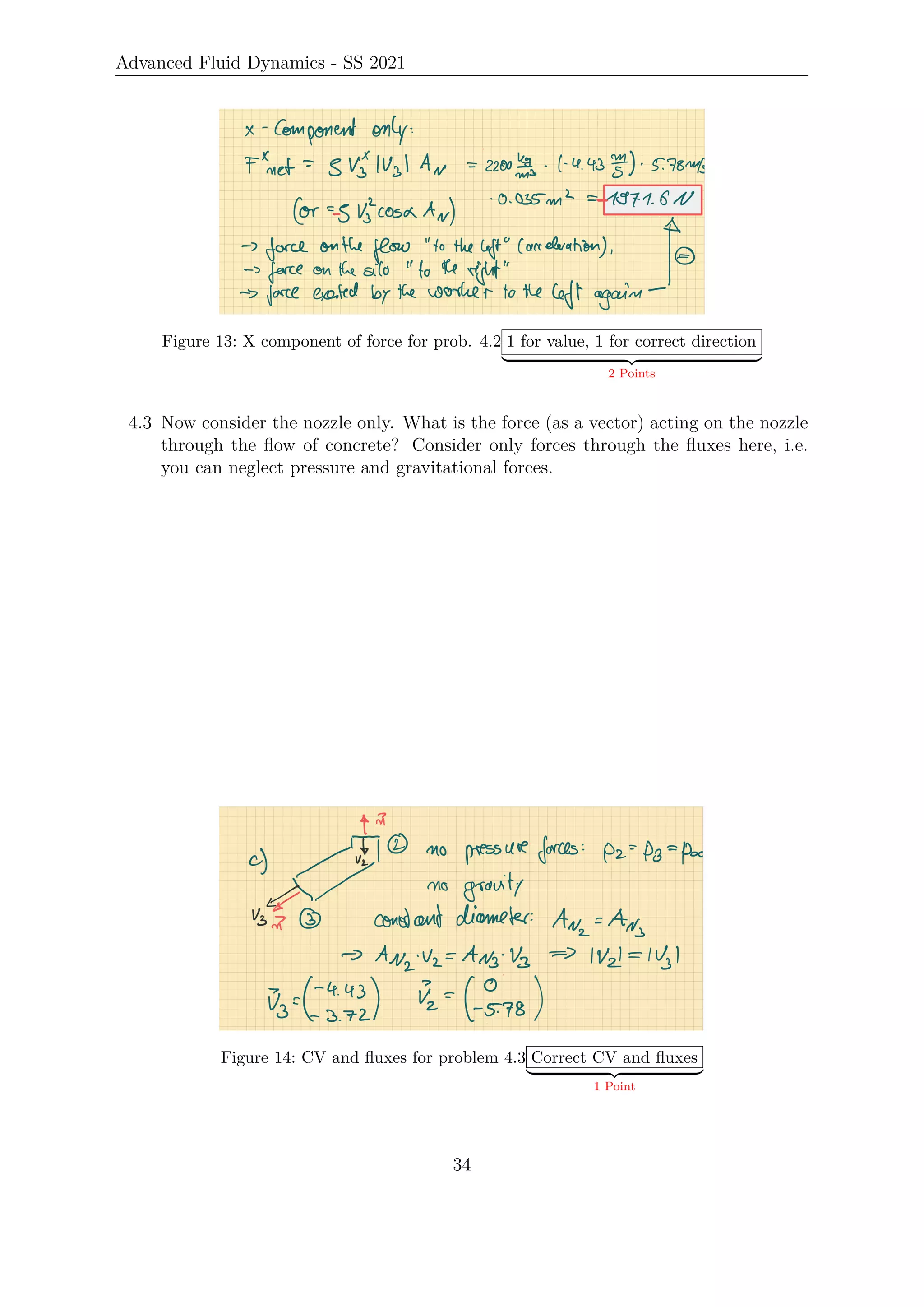 Advanced Fluid Dynamics - SS 2021
Figure 13: X component of force for prob. 4.2 1 for value, 1 for correct direction
| {z }
2 Points
4.3 Now consider the nozzle only. What is the force (as a vector) acting on the nozzle
through the flow of concrete? Consider only forces through the fluxes here, i.e.
you can neglect pressure and gravitational forces.
Figure 14: CV and fluxes for problem 4.3 Correct CV and fluxes
| {z }
1 Point
34
 