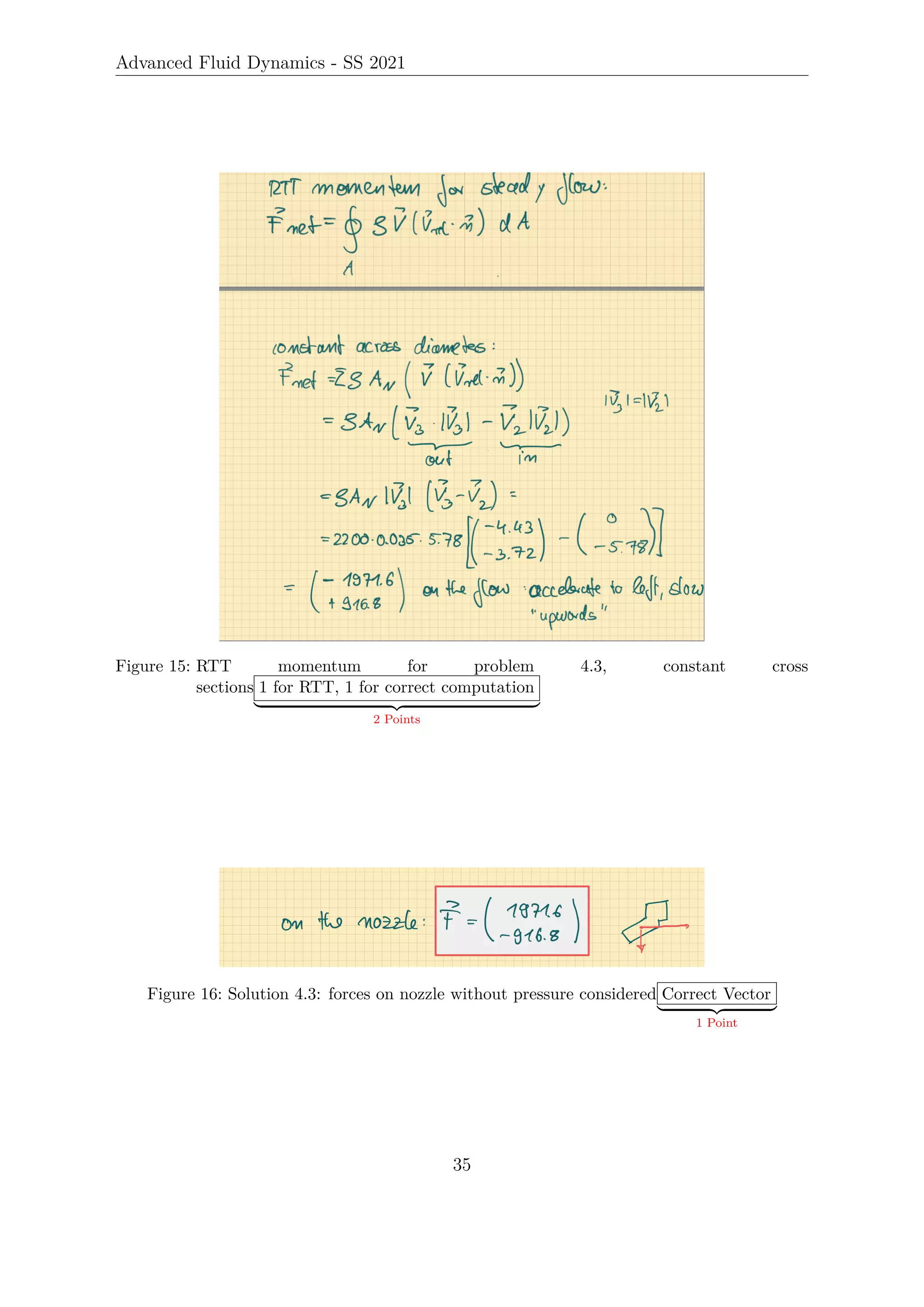 Advanced Fluid Dynamics - SS 2021
Figure 15: RTT momentum for problem 4.3, constant cross
sections 1 for RTT, 1 for correct computation
| {z }
2 Points
Figure 16: Solution 4.3: forces on nozzle without pressure considered Correct Vector
| {z }
1 Point
35
 