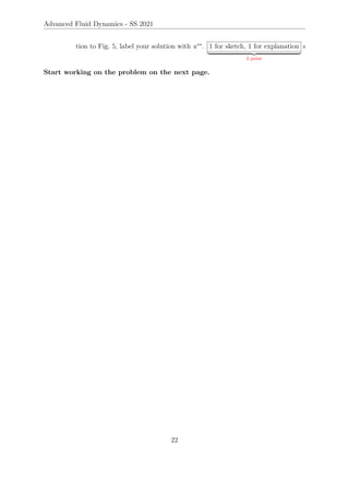 Advanced Fluid Dynamics - SS 2021
tion to Fig. 5, label your solution with u∗∗
. 1 for sketch, 1 for explanation
| {z }
2 point
s
Start working on the problem on the next page.
22
 