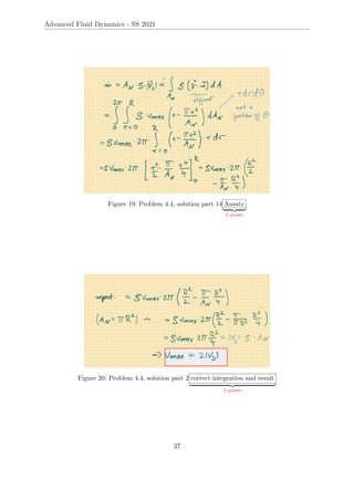 Advanced Fluid Dynamics - SS 2021
Figure 19: Problem 4.4, solution part 14 Ansatz
| {z }
2 points
Figure 20: Problem 4.4, solution part 2 correct integration and result
| {z }
2 points
37
 