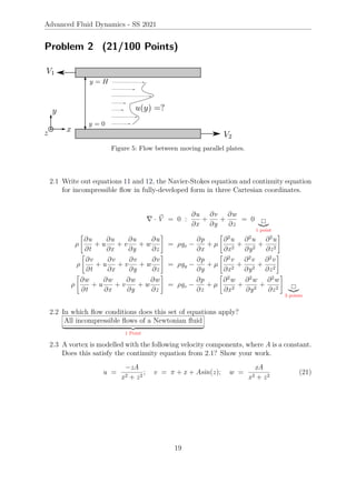 Advanced Fluid Dynamics - SS 2021
Problem 2 (21/100 Points)
Figure 5: Flow between moving parallel plates.
2.1 Write out e...