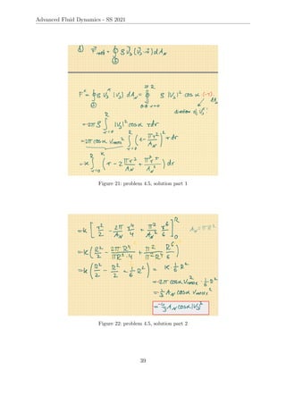 Advanced Fluid Dynamics - SS 2021
Figure 21: problem 4.5, solution part 1
Figure 22: problem 4.5, solution part 2
39
 