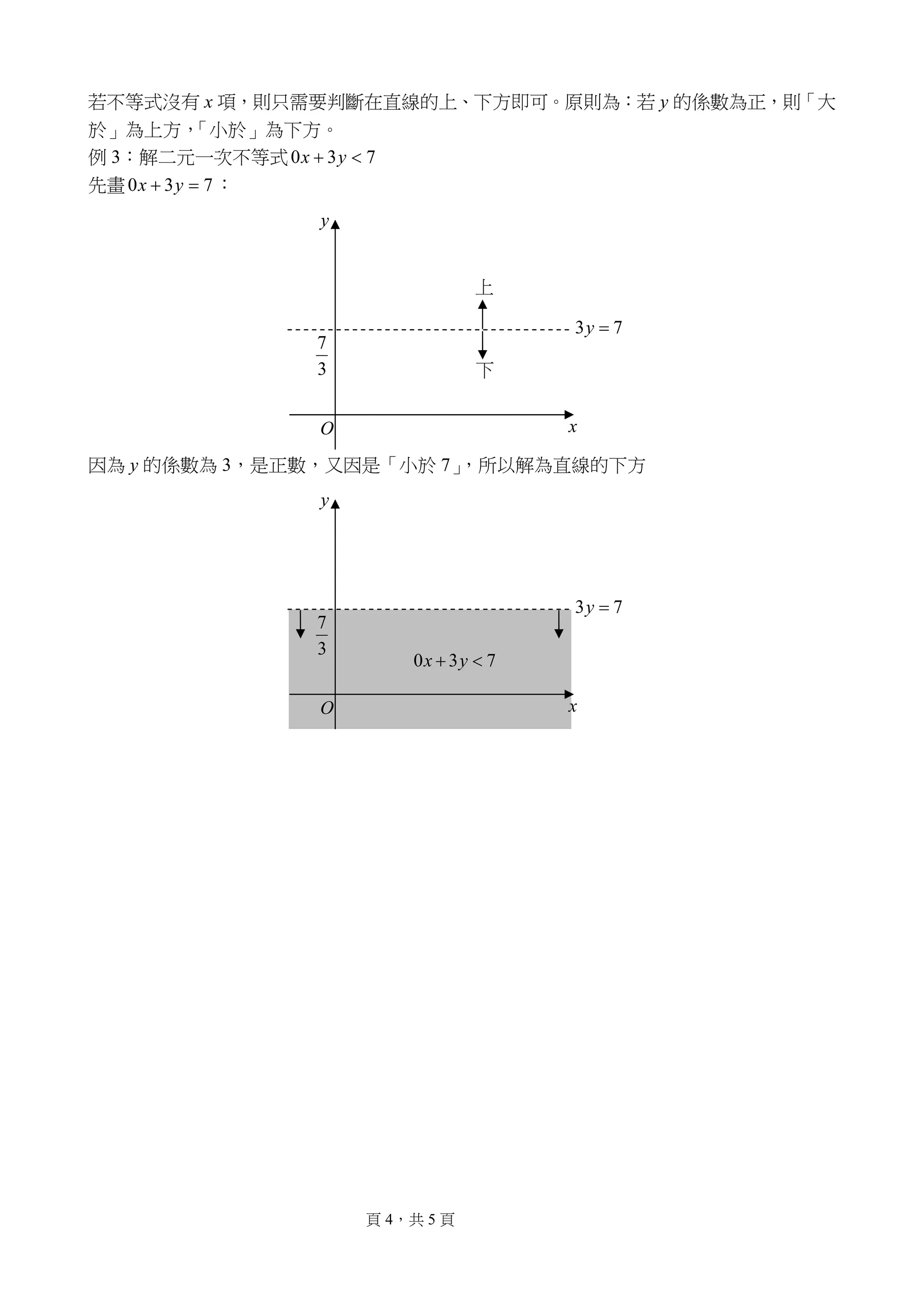 Solution of linear inequality pdf computing technology computing