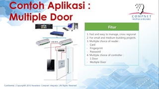 Solution smart access control | PDF