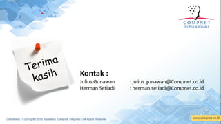 Solution smart access control | PDF