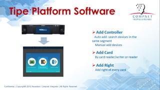 Solution smart access control | PDF