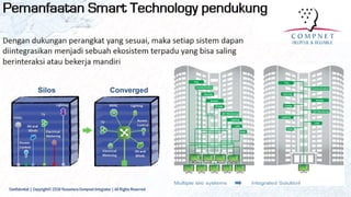 Solution smart energie | PDF