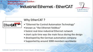 Solution smart industrial | PDF