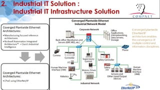 Solution smart industrial | PDF