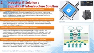 Solution smart industrial | PDF
