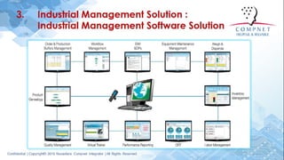 Solution smart industrial | PDF