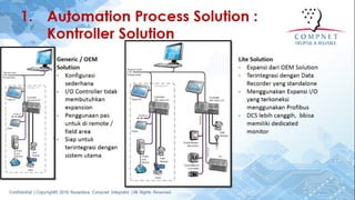 Solution smart industrial | PDF