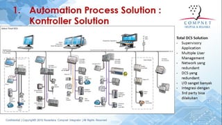 Solution smart industrial | PDF