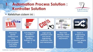 Solution smart industrial | PDF