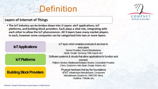 Solution smart industrial monitoring with iot | PDF