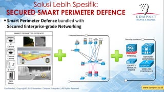 Solution smart perimeter defence