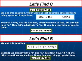 Let’s Find C a = 0.903677461 We use this equation, which was our last equation obtained from using systems of equations, Because it only has the variable, which we need to find. We already have “a.” Now let’s substitute “a” in. If you do everything properly, then: c = 24.51190959 Let’s Find B We use this equation Because we already have “a” and “c.” We don’t have “d,” so the other equations are useless. If you do everything properly, then: b = 39.9877418 
