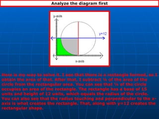 Analyze the diagram first Here is my way to solve it. I see that there is a rectangle formed, so I obtain the area of that. After that, I subtract ¼ of the area of the circle from the rectangular area. You can see that ¼ of the circle occupies an area of the rectangle. The rectangle has a base of 15 units and height of 12 units, which equals the radius of the circle. You can also see that the radius touching and perpendicular to the x-axis is what creates the rectangle. That, along with y=12 creates the rectangular shape. 