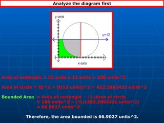 Analyze the diagram first Area of rectangle = 15 units x 12 units = 180 units^2 Area of circle = ∏r^2 = ∏(12 units)^2 = 452.3893421 units^2 Bounded Area   = Area of rectangle   - (¼) Area of circle = 180 units^2 – (¼)(452.3893421 units^2) = 66.9027 units^2 Therefore, the area bounded is 66.9027 units^2. 