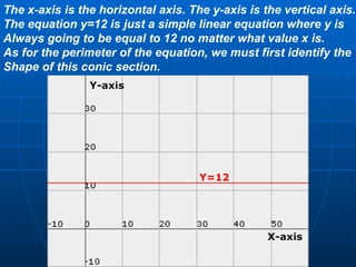 The x-axis is the horizontal axis. The y-axis is the vertical axis. The equation y=12 is just a simple linear equation where y is Always going to be equal to 12 no matter what value x is. As for the perimeter of the equation, we must first identify the Shape of this conic section. X-axis Y-axis Y=12 