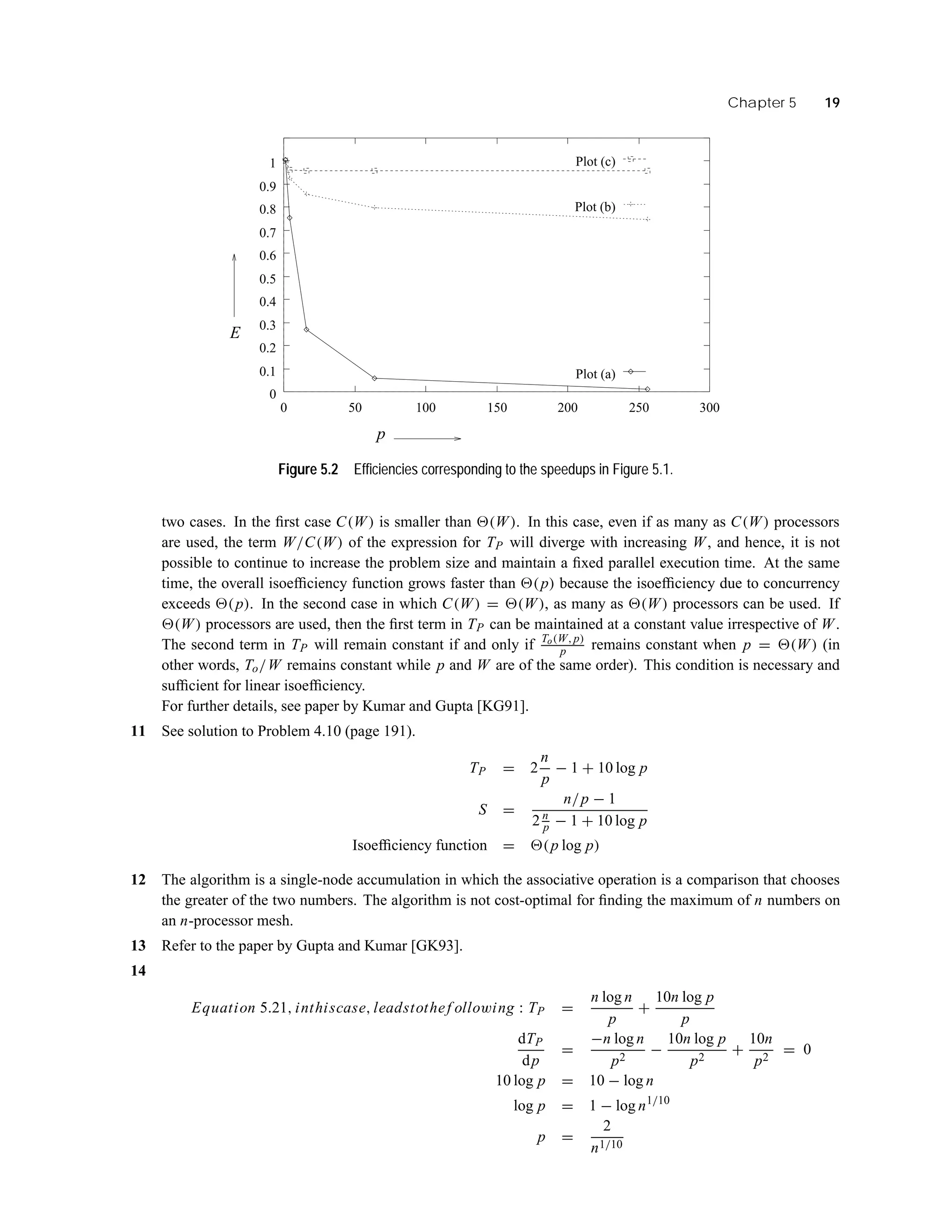 Chapter 5 19
Plot (a)
Plot (b)
Plot (c)
0
0.1
0.2
0.3
0.4
0.5
0.6
0.7
0.8
0.9
1
0 50 100 150 200 250 300
p
E
Figure 5.2 Efﬁciencies corresponding to the speedups in Figure 5.1.
two cases. In the ﬁrst case C(W) is smaller than (W). In this case, even if as many as C(W) processors
are used, the term W/C(W) of the expression for TP will diverge with increasing W, and hence, it is not
possible to continue to increase the problem size and maintain a ﬁxed parallel execution time. At the same
time, the overall isoefﬁciency function grows faster than (p) because the isoefﬁciency due to concurrency
exceeds (p). In the second case in which C(W) = (W), as many as (W) processors can be used. If
(W) processors are used, then the ﬁrst term in TP can be maintained at a constant value irrespective of W.
The second term in TP will remain constant if and only if To(W,p)
p remains constant when p = (W) (in
other words, To/W remains constant while p and W are of the same order). This condition is necessary and
sufﬁcient for linear isoefﬁciency.
For further details, see paper by Kumar and Gupta [KG91].
11 See solution to Problem 4.10 (page 191).
TP = 2
n
p
− 1 + 10 log p
S =
n/p − 1
2 n
p − 1 + 10 log p
Isoefﬁciency function = (p log p)
12 The algorithm is a single-node accumulation in which the associative operation is a comparison that chooses
the greater of the two numbers. The algorithm is not cost-optimal for ﬁnding the maximum of n numbers on
an n-processor mesh.
13 Refer to the paper by Gupta and Kumar [GK93].
14
Equation 5.21, inthiscase, leadstothef ollowing : TP =
n log n
p
+
10n log p
p
dTP
dp
=
−n log n
p2
−
10n log p
p2
+
10n
p2
= 0
10 log p = 10 − log n
log p = 1 − log n1/10
p =
2
n1/10
 