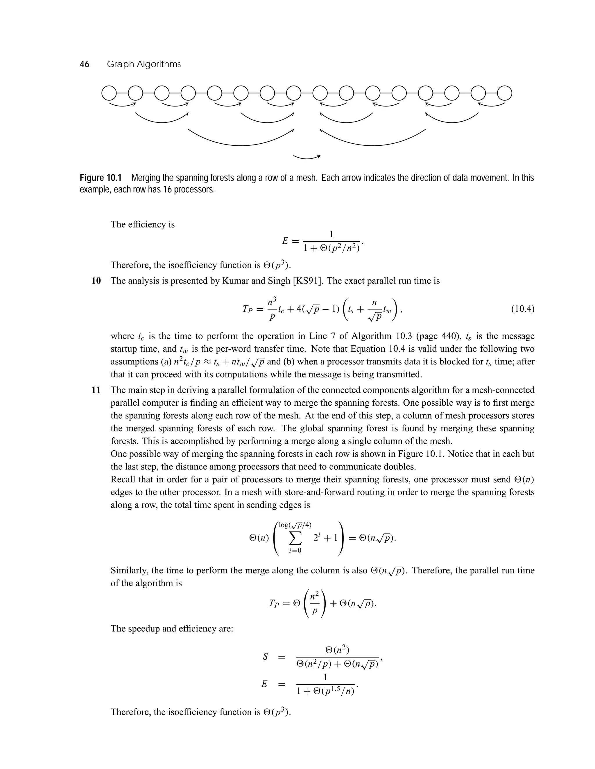 46 Graph Algorithms
Figure 10.1 Merging the spanning forests along a row of a mesh. Each arrow indicates the direction of data movement. In this
example, each row has 16 processors.
The efﬁciency is
E =
1
1 + (p2/n2)
.
Therefore, the isoefﬁciency function is (p3).
10 The analysis is presented by Kumar and Singh [KS91]. The exact parallel run time is
TP =
n3
p
tc + 4(
√
p − 1) ts +
n
√
p
tw , (10.4)
where tc is the time to perform the operation in Line 7 of Algorithm 10.3 (page 440), ts is the message
startup time, and tw is the per-word transfer time. Note that Equation 10.4 is valid under the following two
assumptions (a) n2tc/p ≈ ts + ntw/
√
p and (b) when a processor transmits data it is blocked for ts time; after
that it can proceed with its computations while the message is being transmitted.
11 The main step in deriving a parallel formulation of the connected components algorithm for a mesh-connected
parallel computer is ﬁnding an efﬁcient way to merge the spanning forests. One possible way is to ﬁrst merge
the spanning forests along each row of the mesh. At the end of this step, a column of mesh processors stores
the merged spanning forests of each row. The global spanning forest is found by merging these spanning
forests. This is accomplished by performing a merge along a single column of the mesh.
One possible way of merging the spanning forests in each row is shown in Figure 10.1. Notice that in each but
the last step, the distance among processors that need to communicate doubles.
Recall that in order for a pair of processors to merge their spanning forests, one processor must send (n)
edges to the other processor. In a mesh with store-and-forward routing in order to merge the spanning forests
along a row, the total time spent in sending edges is
(n)
⎛
⎝
log(
√
p/4)
i=0
2i
+ 1
⎞
⎠ = (n
√
p).
Similarly, the time to perform the merge along the column is also (n
√
p). Therefore, the parallel run time
of the algorithm is
TP =
n2
p
+ (n
√
p).
The speedup and efﬁciency are:
S =
(n2)
(n2/p) + (n
√
p)
,
E =
1
1 + (p1.5/n)
.
Therefore, the isoefﬁciency function is (p3).
 