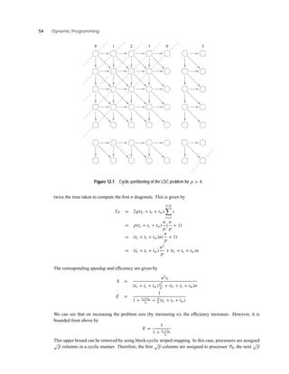 54 Dynamic Programming
303210
Figure 12.1 Cyclic partitioning of the LSC problem for p = 4.
twice the time taken to compute the ﬁrst n diagonals. This is given by
TP = 2p(tc + ts + tw)
n/p
i=1
i
= p(tc + ts + tw)
n
p
(
n
p
+ 1)
= (tc + ts + tw)n(
n
p
+ 1)
= (tc + ts + tw)
n2
p
+ (tc + ts + tw)n
The corresponding speedup and efﬁciency are given by
S =
n2tc
(tc + ts + tw)n2
p + (tc + ts + tw)n
E =
1
1 + ts+tw
tc
+ p
n (tc + ts + tw)
We can see that on increasing the problem size (by increasing n), the efﬁciency increases. However, it is
bounded from above by
E =
1
1 + ts+tw
tc
This upper bound can be removed by using block-cyclic striped mapping. In this case, processors are assigned
√
p columns in a cyclic manner. Therefore, the ﬁrst
√
p columns are assigned to processor P0, the next
√
p
 