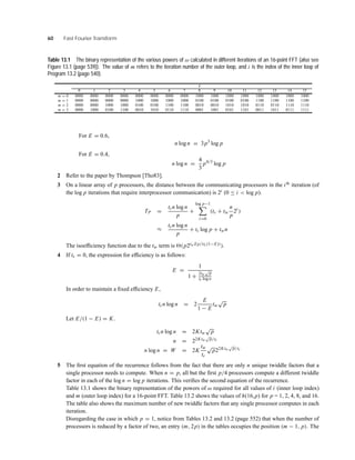 60 Fast Fourier Transform
Table 13.1 The binary representation of the various powers of ω calculated in different iterations of an 16-point FFT (also see
Figure 13.1 (page 539)). The value of m refers to the iteration number of the outer loop, and i is the index of the inner loop of
Program 13.2 (page 540).
i
0 1 2 3 4 5 6 7 8 9 10 11 12 13 14 15
m = 0 0000 0000 0000 0000 0000 0000 0000 0000 1000 1000 1000 1000 1000 1000 1000 1000
m = 1 0000 0000 0000 0000 1000 1000 1000 1000 0100 0100 0100 0100 1100 1100 1100 1100
m = 2 0000 0000 1000 1000 0100 0100 1100 1100 0010 0010 1010 1010 0110 0110 1110 1110
m = 3 0000 1000 0100 1100 0010 1010 0110 1110 0001 1001 0101 1101 0011 1011 0111 1111
For E = 0.6,
n log n = 3p3
log p
For E = 0.4,
n log n =
4
3
p4/3
log p
2 Refer to the paper by Thompson [Tho83].
3 On a linear array of p processors, the distance between the communicating processors in the ith
iteration (of
the log p iterations that require interprocessor communication) is 2i (0 ≤ i < log p).
TP =
tcn log n
p
+
log p−1
i=0
(ts + tw
n
p
2i
)
≈
tcn log n
p
+ ts log p + twn
The isoefﬁciency function due to the tw term is (p2tw Ep/(tc(1−E))).
4 If ts = 0, the expression for efﬁciency is as follows:
E =
1
1 +
2tw
√
p
tc log n
In order to maintain a ﬁxed efﬁciency E,
tcn log n = 2
E
1 − E
tw
√
p
Let E/(1 − E) = K.
tcn log n = 2Ktw
√
p
n = 22Ktw
√
p/tc
n log n = W = 2K
tw
tc
√
p22Ktw
√
p/tc
5 The ﬁrst equation of the recurrence follows from the fact that there are only n unique twiddle factors that a
single processor needs to compute. When n = p, all but the ﬁrst p/4 processors compute a different twiddle
factor in each of the log n = log p iterations. This veriﬁes the second equation of the recurrence.
Table 13.1 shows the binary representation of the powers of ω required for all values of i (inner loop index)
and m (outer loop index) for a 16-point FFT. Table 13.2 shows the values of h(16,p) for p = 1, 2, 4, 8, and 16.
The table also shows the maximum number of new twiddle factors that any single processor computes in each
iteration.
Disregarding the case in which p = 1, notice from Tables 13.2 and 13.2 (page 552) that when the number of
processors is reduced by a factor of two, an entry (m, 2p) in the tables occupies the position (m − 1, p). The
 