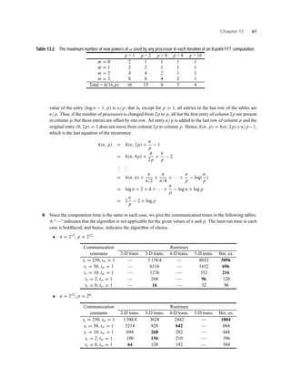 Chapter 13 61
Table 13.2 The maximum number of new powers of ω used by any processor in each iteration of an 8-point FFT computation.
p = 1 p = 2 p = 4 p = 8 p = 16
m = 0 2 1 1 1 1
m = 1 2 2 1 1 1
m = 2 4 4 2 1 1
m = 3 8 8 4 2 1
Total = h(16,p) 16 15 8 5 4
value of the entry (log n − 1, p) is n/p; that is, except for p = 1, all entries in the last row of the tables are
n/p. Thus, if the number of processors is changed from 2p to p, all but the ﬁrst entry of column 2p are present
in column p, but these entries are offset by one row. An entry n/p is added to the last row of column p and the
original entry (0, 2p) = 1 does not move from column 2p to column p. Hence, h(n, p) = h(n, 2p)+n/p−1,
which is the last equation of the recurrence.
h(n, p) = h(n, 2p) +
n
p
− 1
= h(n, 4p) +
n
2p
+
n
p
− 2
...
...
= h(n, n) +
n
n/2
+
n
n/4
+ · · · +
n
p
− log(
n
p
)
= log n + 2 + 4 + · · · +
n
p
− log n + log p
= 2
n
p
− 2 + log p
8 Since the computation time is the same in each case, we give the communication times in the following tables.
A “—” indicates that the algorithm is not applicable for the given values of n and p. The least run time in each
case is boldfaced, and hence, indicates the algorithm of choice.
• n = 215, p = 212:
Communication Runtimes
constants 2-D trans. 3-D trans. 4-D trans. 5-D trans. Bin. ex.
ts = 250, tw = 1 — 3.15E4 — 8032 3096
ts = 50, tw = 1 — 6316 — 1632 696
ts = 10, tw = 1 — 1276 — 352 216
ts = 2, tw = 1 — 268 — 96 120
ts = 0, tw = 1 — 16 — 32 96
• n = 212, p = 26:
Communication Runtimes
constants 2-D trans. 3-D trans. 4-D trans. 5-D trans. Bin. ex.
ts = 250, tw = 1 1.58E4 3628 2442 — 1884
ts = 50, tw = 1 3214 828 642 — 684
ts = 10, tw = 1 694 268 282 — 444
ts = 2, tw = 1 190 156 210 — 396
ts = 0, tw = 1 64 128 192 — 384
 