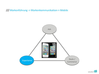 /// Markenführung -> Markenkommunikation-> Mobile




                                Ads




                                                 Deals /
            Experience
                                                Commerce
 