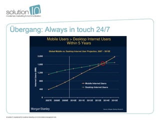 Übergang: Always in touch 24/7
 