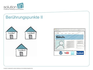 Berührungspunkte II
 