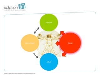 Zuhause




„Gemeinsam“             Social




               Arbeit
 