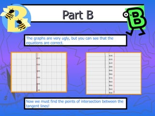 Part B The graphs are very ugly, but you can see that the equations are correct. Now we must find the points of intersection between the tangent lines! 