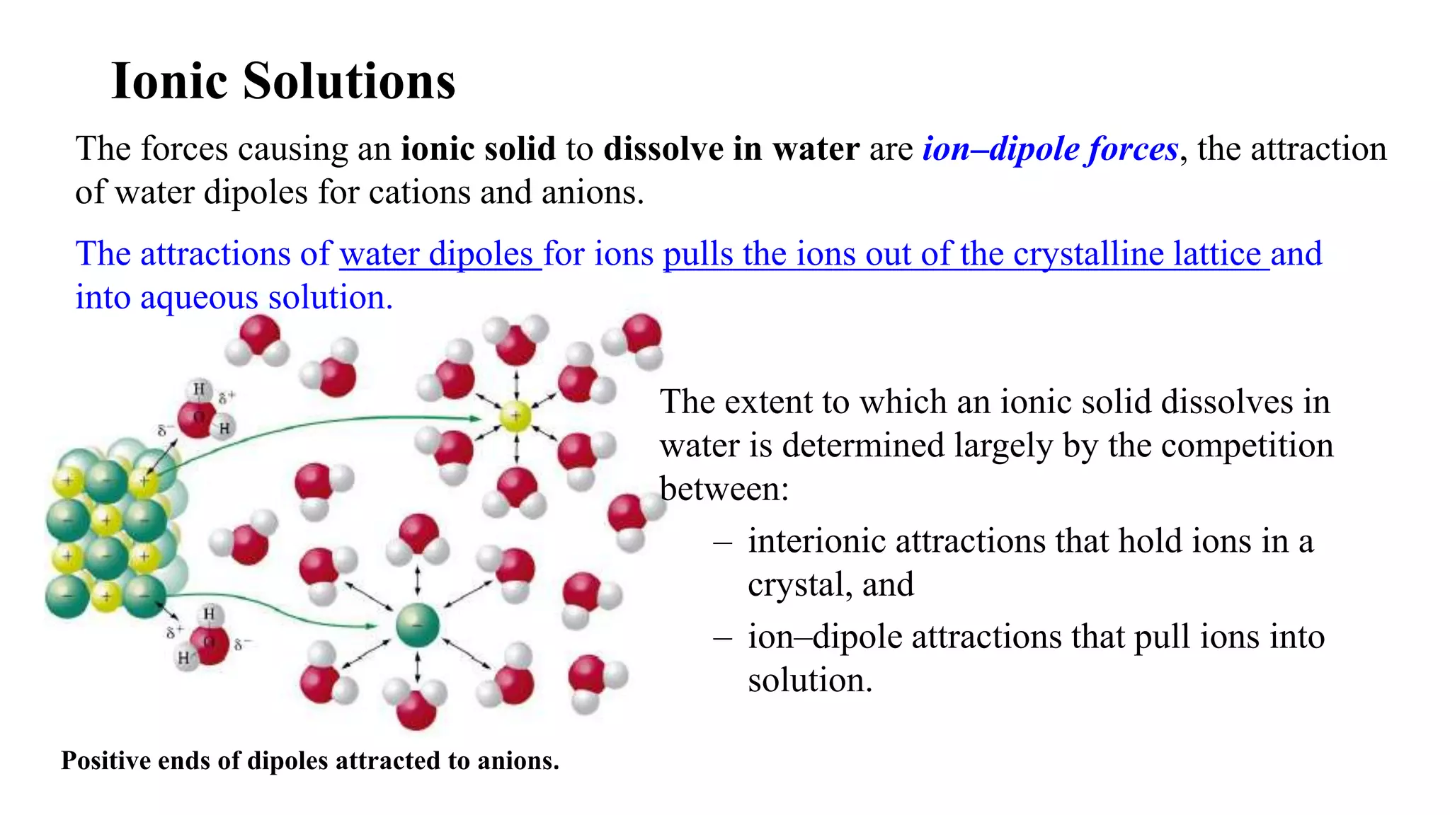 Solution and enthalpy, 13(1) | PPTX