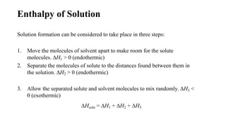 Solution and enthalpy, 13(1) | PPTX