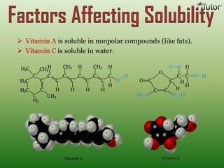  Vitamin A is soluble in nonpolar compounds (like fats).
 Vitamin C is soluble in water.
Factors Affecting Solubility
 