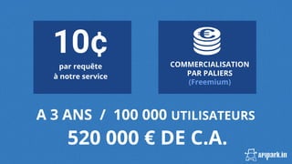 A 3 ANS / 100 000 UTILISATEURS
520 000 € DE C.A.
par requête
à notre service
10¢ COMMERCIALISATION
PAR PALIERS
(Freemium)