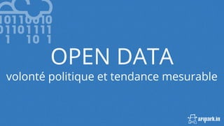 OPEN DATA
volonté politique et tendance mesurable