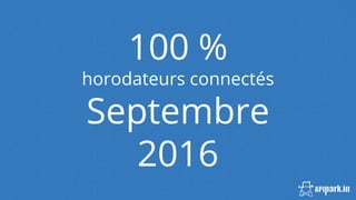100 %
horodateurs connectés
Septembre
2016