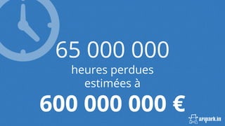65 000 000
heures perdues
estimées à
600 000 000 €