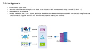 Solution Approach
- Cloud based application
- Secured from Internet through Azure WAF, VPN, subnets & API Management using Azure AD/OAuth 2.0
- Microservices architecture
- NoSQL datastore like Azure Cosmos, RavenDB with features like external replication for horizontal scaling/scale-out
functionality to support millions and millions of customers hitting the website.
 