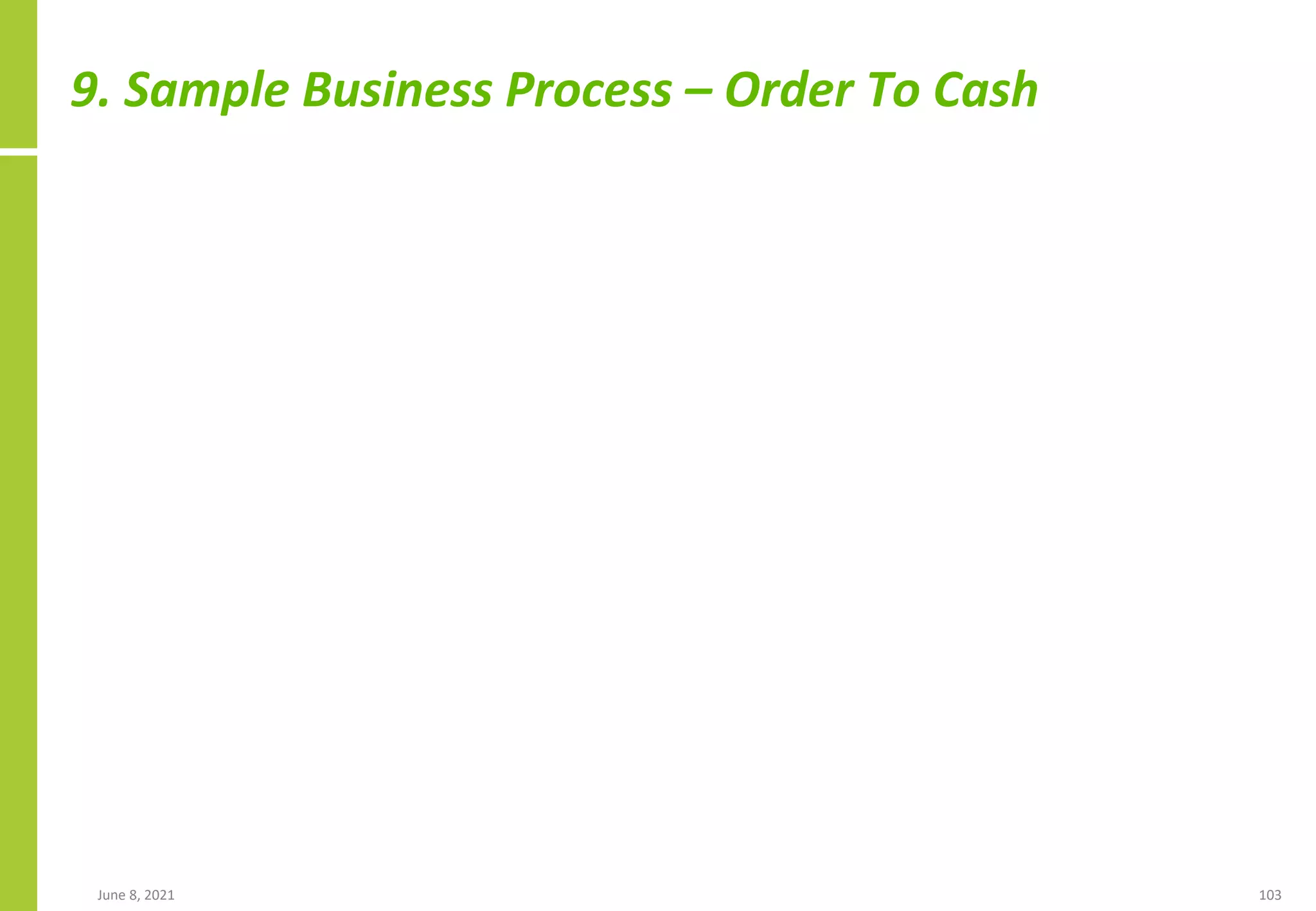 9. Sample Business Process – Order To Cash
June 8, 2021 103
 
