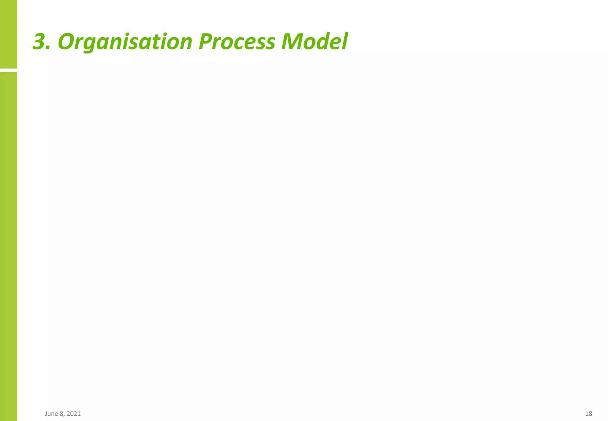 3. Organisation Process Model
June 8, 2021 18
 